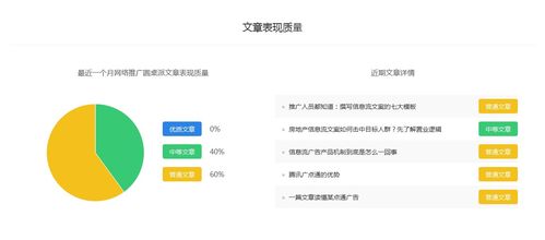 科技浪潮下的掘金之路 网络推广、百家号权重与自媒体变现全解析
